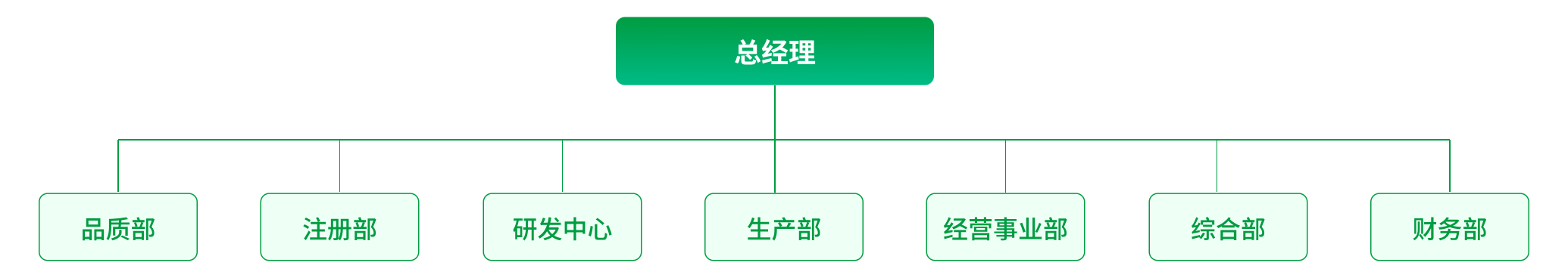组 762@1.5x.png